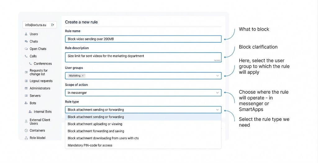 Administration without unnecessary complexity